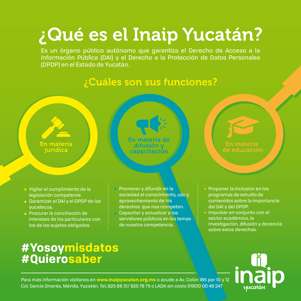 ¿Qué es el Inaip Yucatan?